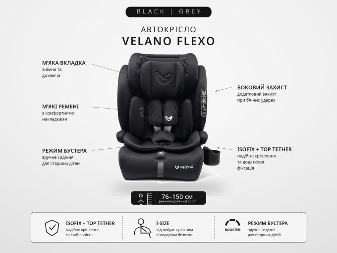 Автокрісло VELANO Flexo i-Size 76–150 см, ISOFIX + Top Tether/ремінь, grey