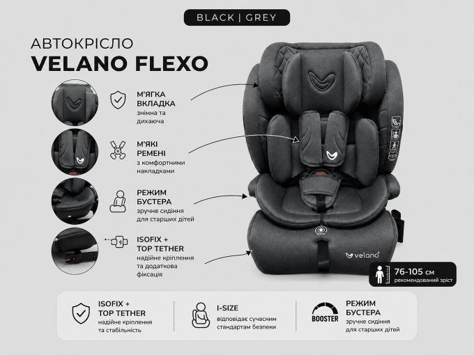 Автокрісло VELANO Flexo i-Size 76–150 см, ISOFIX + Top Tether/ремінь, grey